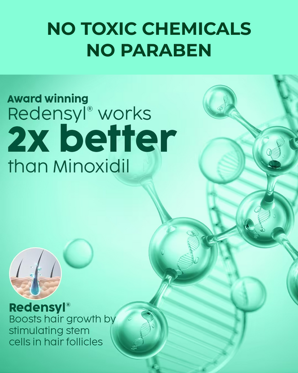 Rosemary Hair Growth Serum (Reduces Hair Fall & Promotes Hair Growth)