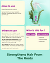 Rosemary Hair Growth Advanced Hair Spray (For Fuller, Thicker Hair )